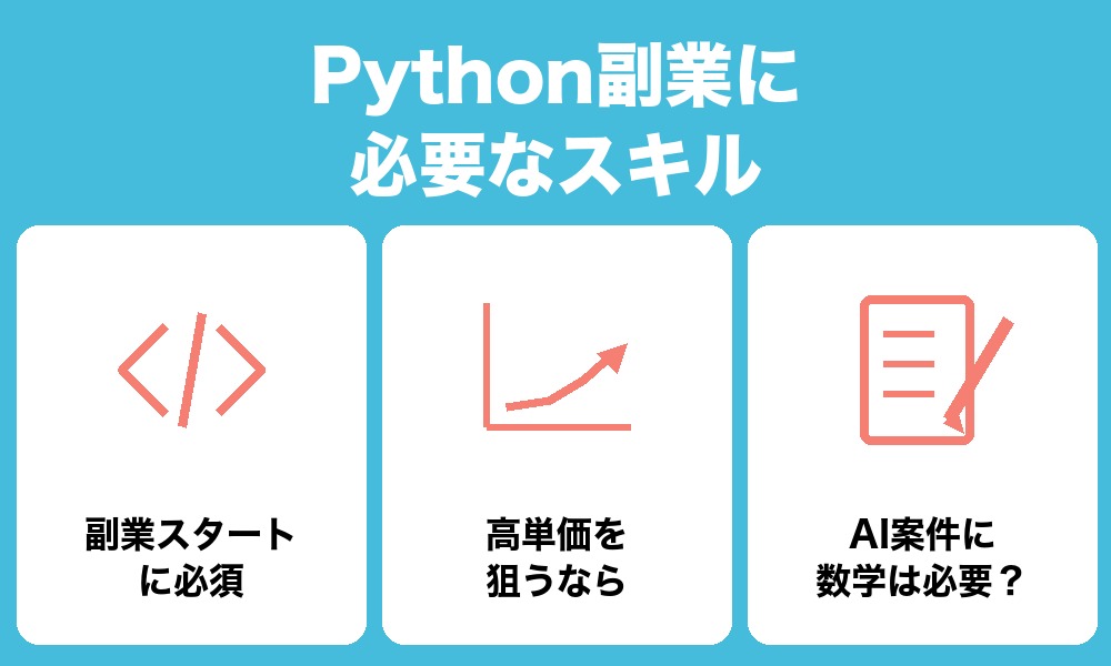 Python副業に必要なスキル