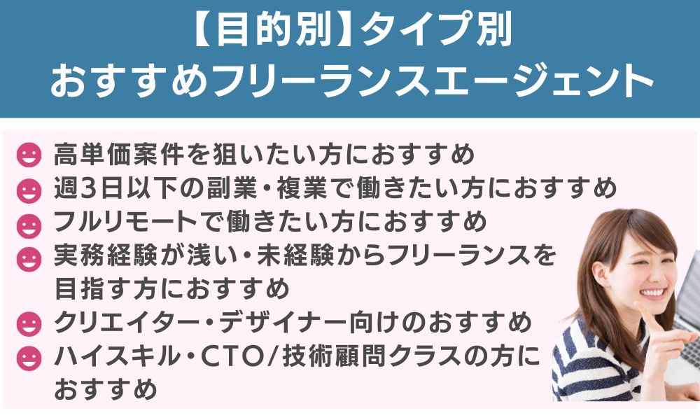 【目的別】タイプ別おすすめフリーランスエージェント