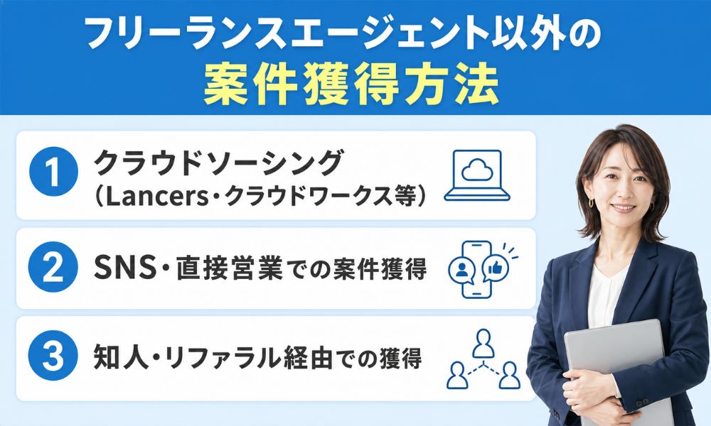 フリーランスエージェント以外の案件獲得方法