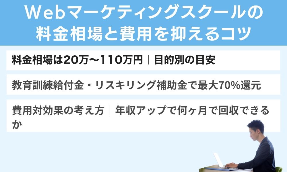 Webマーケティングスクールの料金相場と費用を抑えるコツ