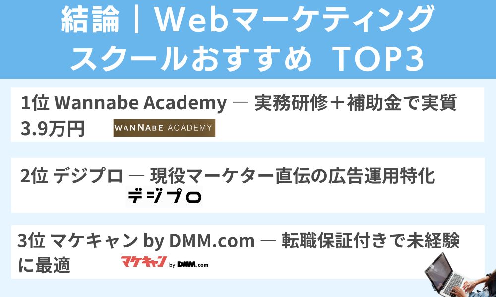 結論|Webマーケティングスクールおすすめ TOP3