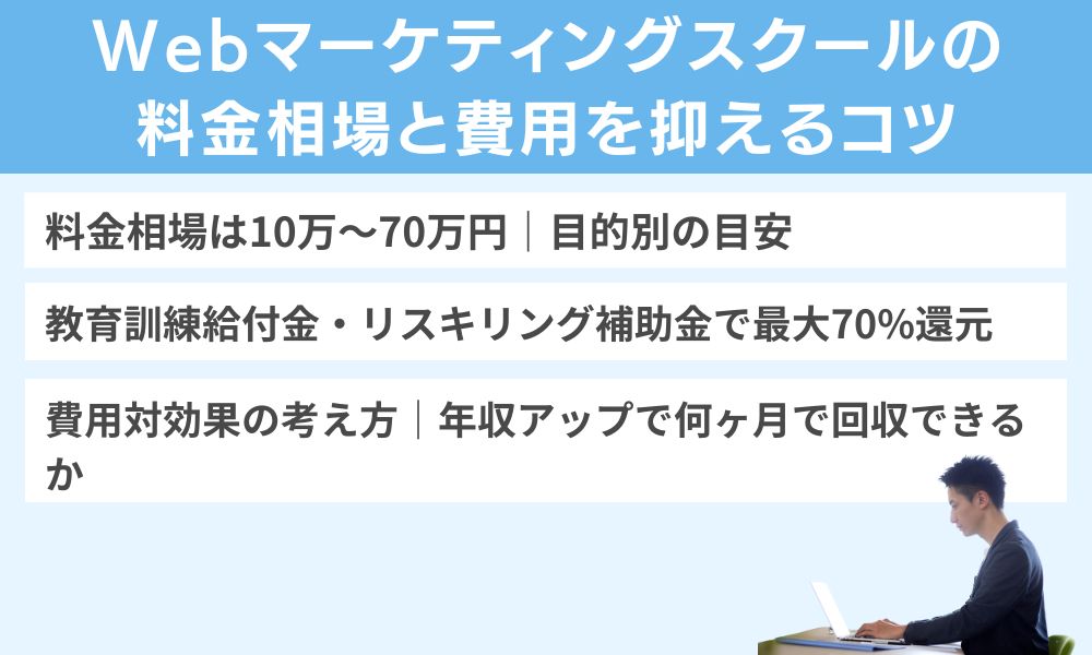 Webマーケティングスクールの料金相場と費用を抑えるコツ