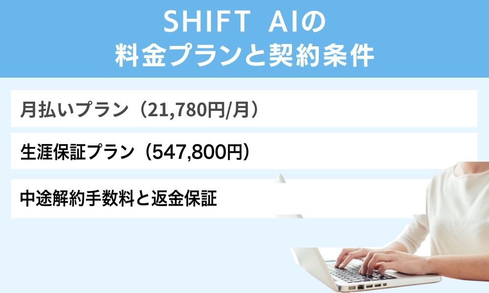 SHIFT AIの料金プランと契約条件
