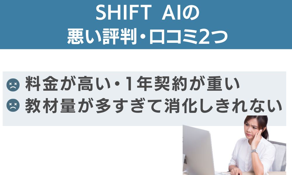 SHIFT AIの悪い評判・口コミ2つ
