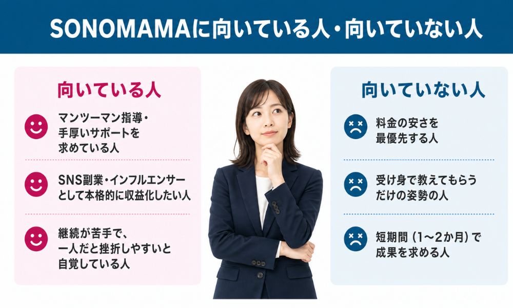 SONOMAMAに向いている人・向いていない人