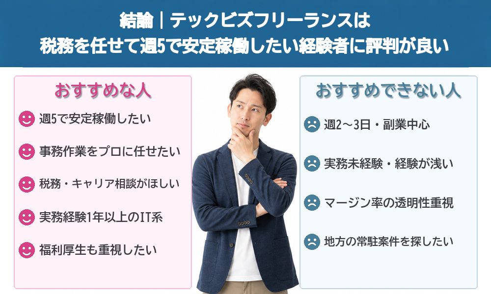 結論|テックビズフリーランスは税務を任せて週5で安定稼働したい経験者に評判が良い