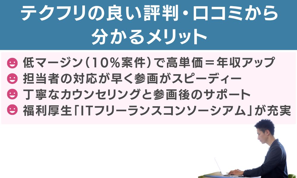 テクフリの良い評判・口コミから分かるメリット