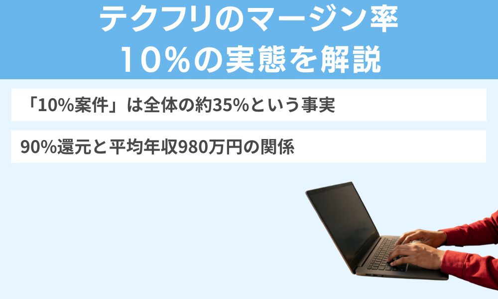 テクフリのマージン率10%の実態を解説