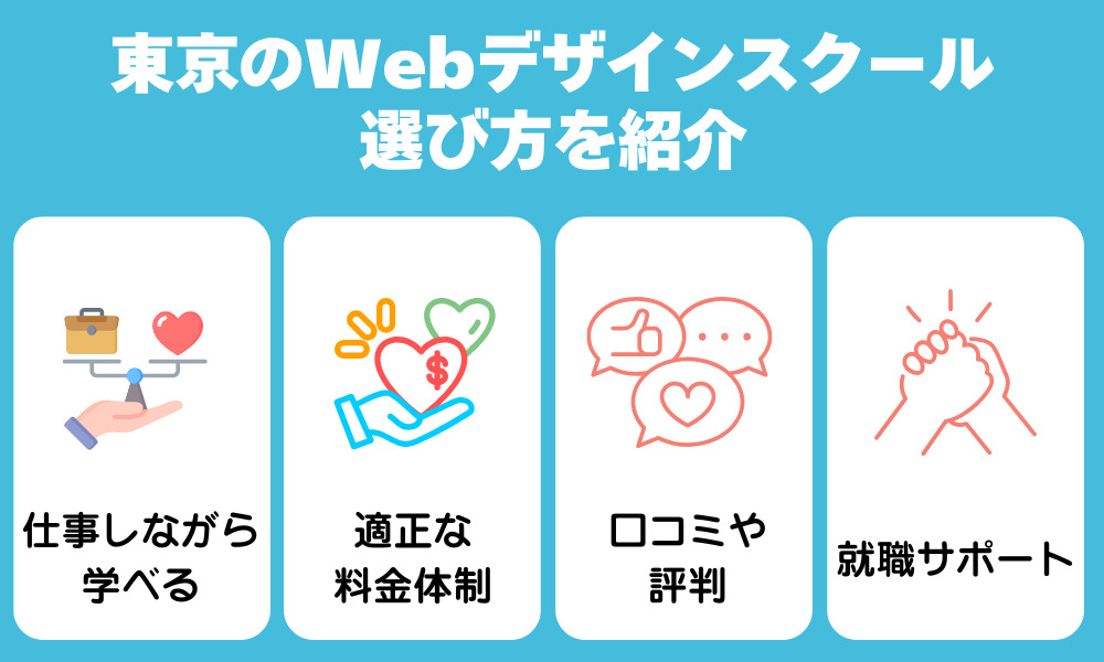 東京のWebデザインスクールの選び方
