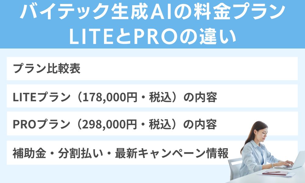 バイテック生成AIの料金プラン|LITEとPROの違い