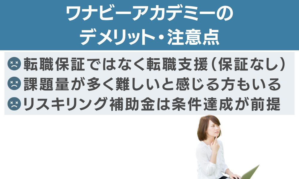 ワナビーアカデミーのデメリット・注意点