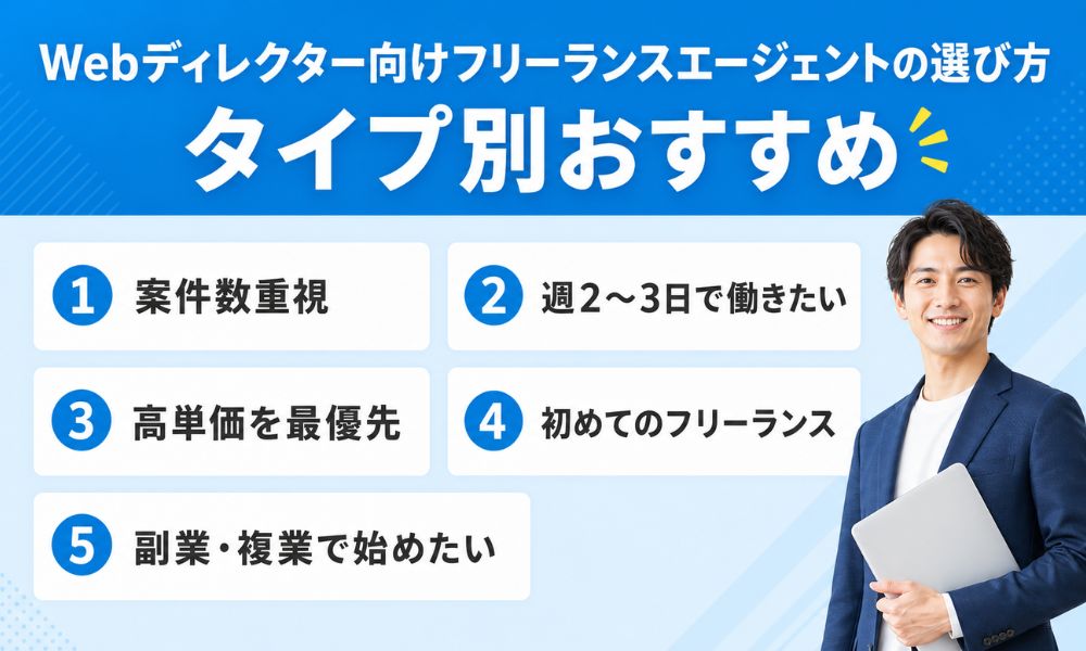 Webディレクター向けフリーランスエージェントの選び方【タイプ別おすすめ】