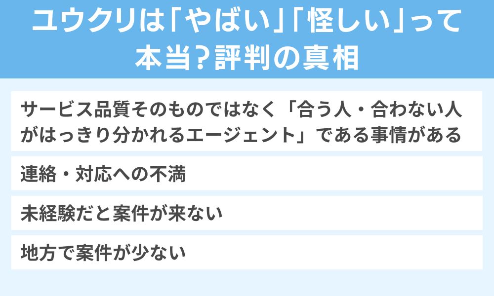 ユウクリは「やばい」「怪しい」って本当?評判の真相