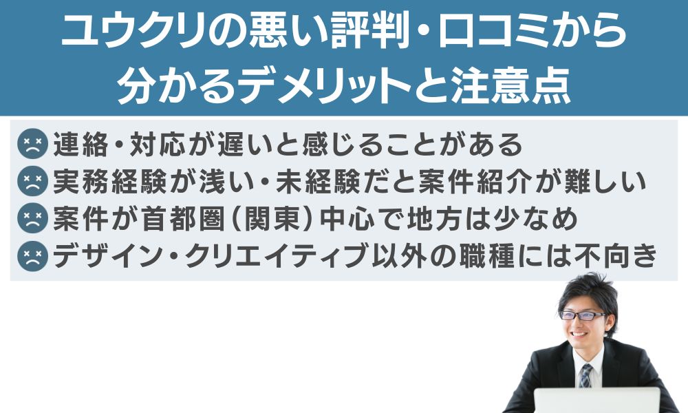 ユウクリの悪い評判・口コミから分かるデメリットと注意点