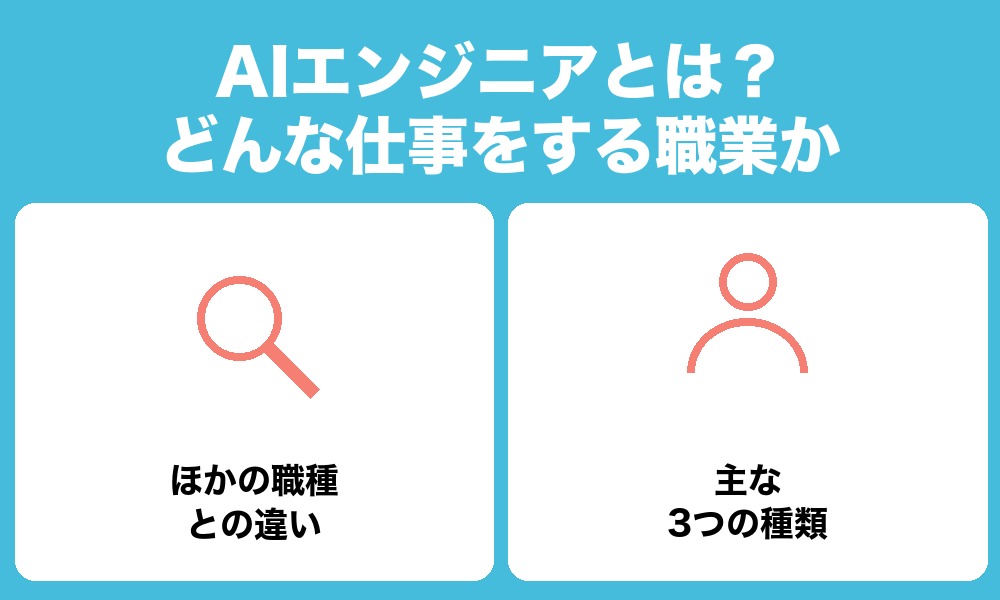 AIエンジニアとは？どんな仕事をする職業か