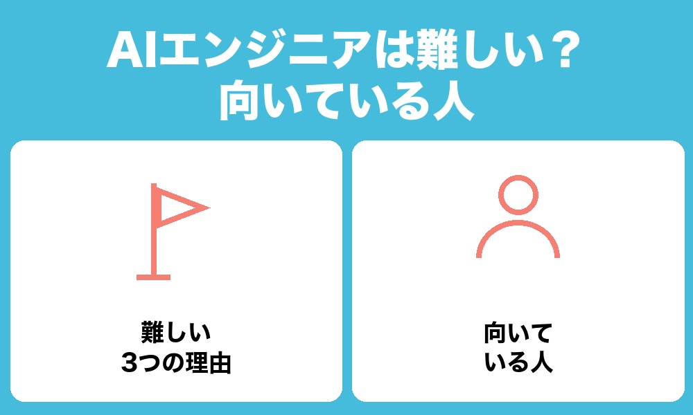 AIエンジニアは難しい？向いている人