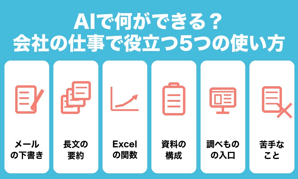AIで何ができる？会社の仕事で役立つ5つの使い方