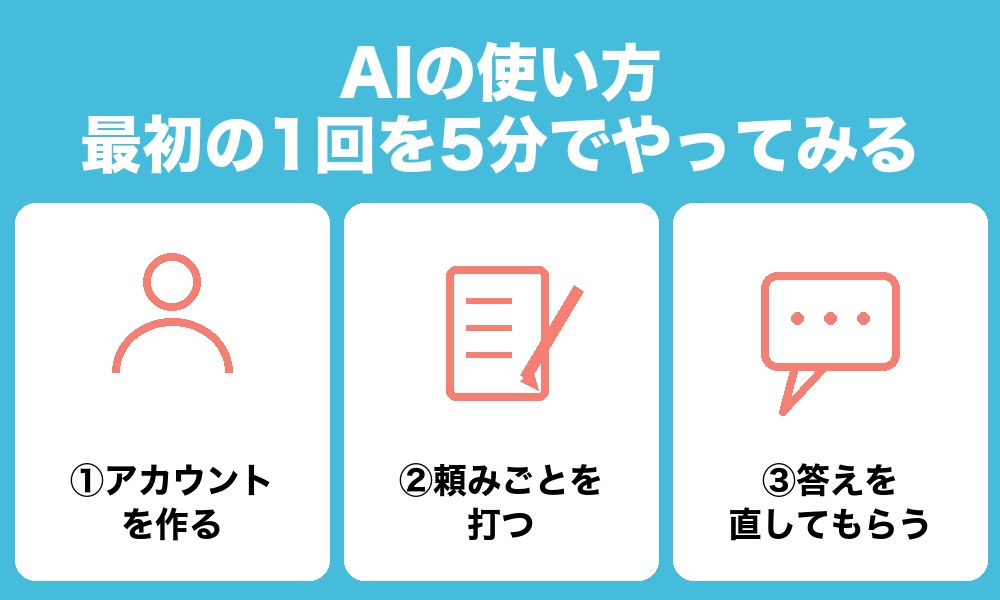 AIの使い方：最初の1回を5分でやってみる
