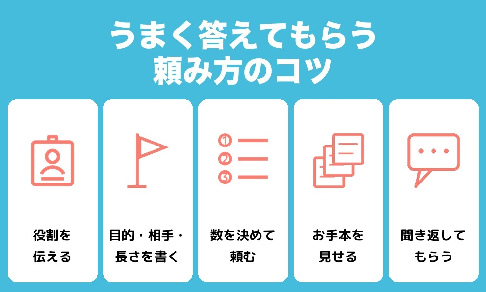 うまく答えてもらう頼み方のコツ