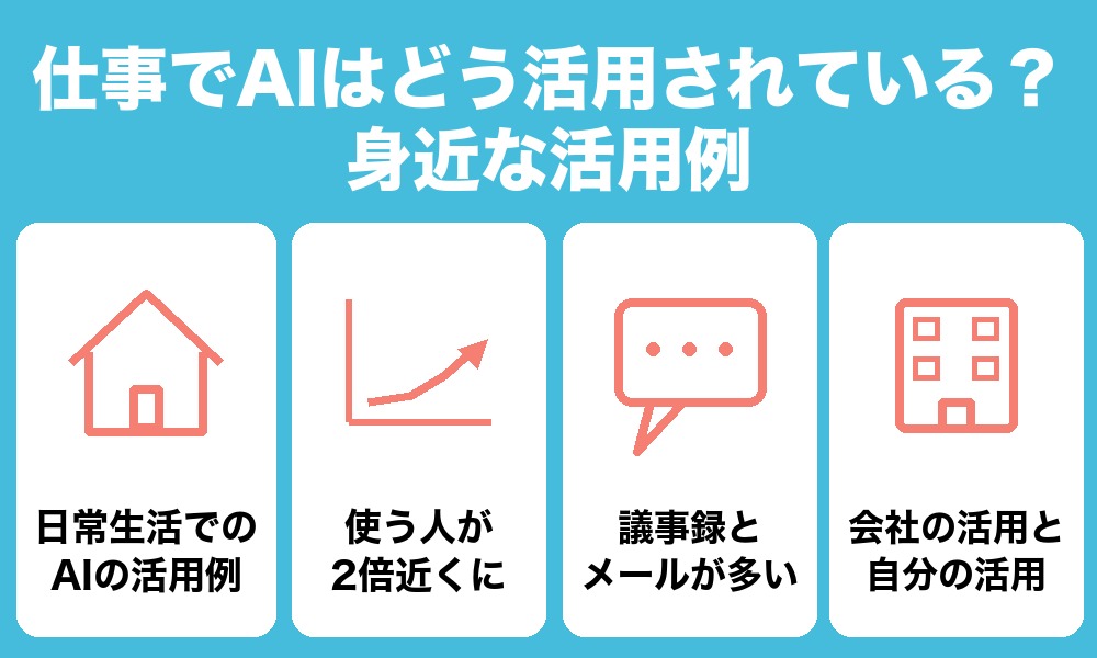 仕事でAIはどう活用されている?身近な活用例