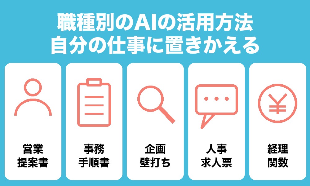 職種別のAIの活用方法