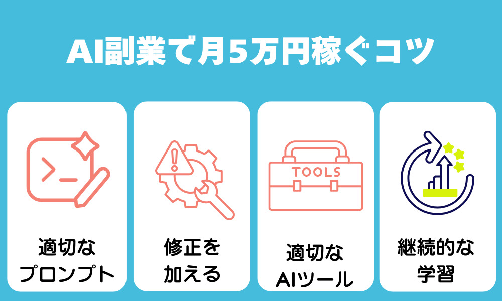 AI副業で月5万円稼ぐ4つのコツ