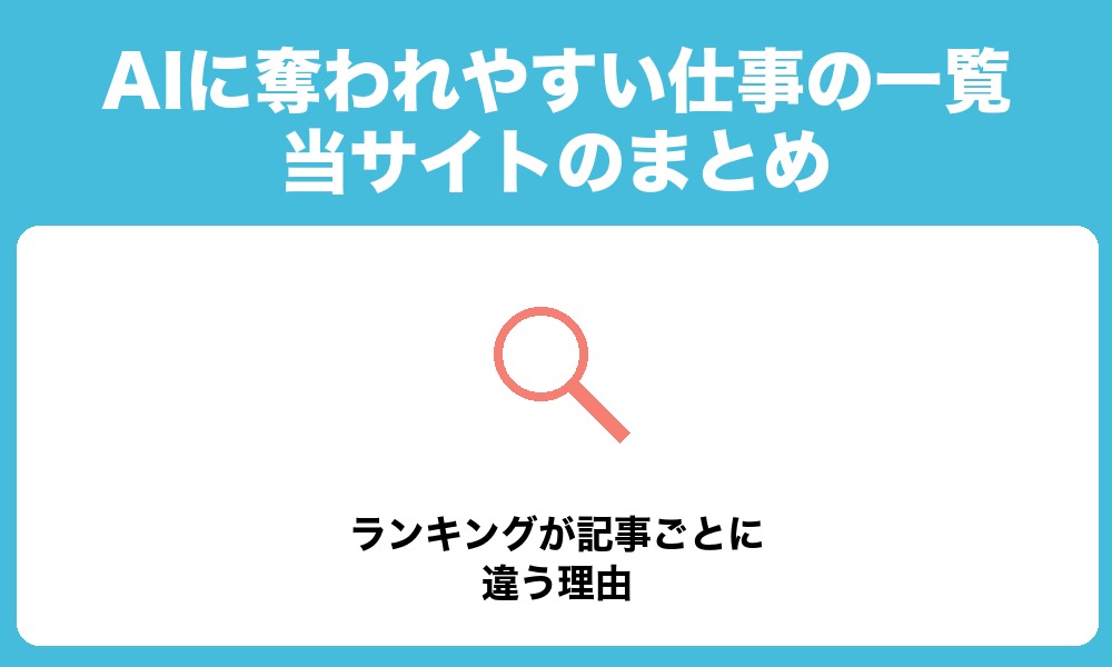 AIに奪われやすい仕事の一覧(当サイトのまとめ)