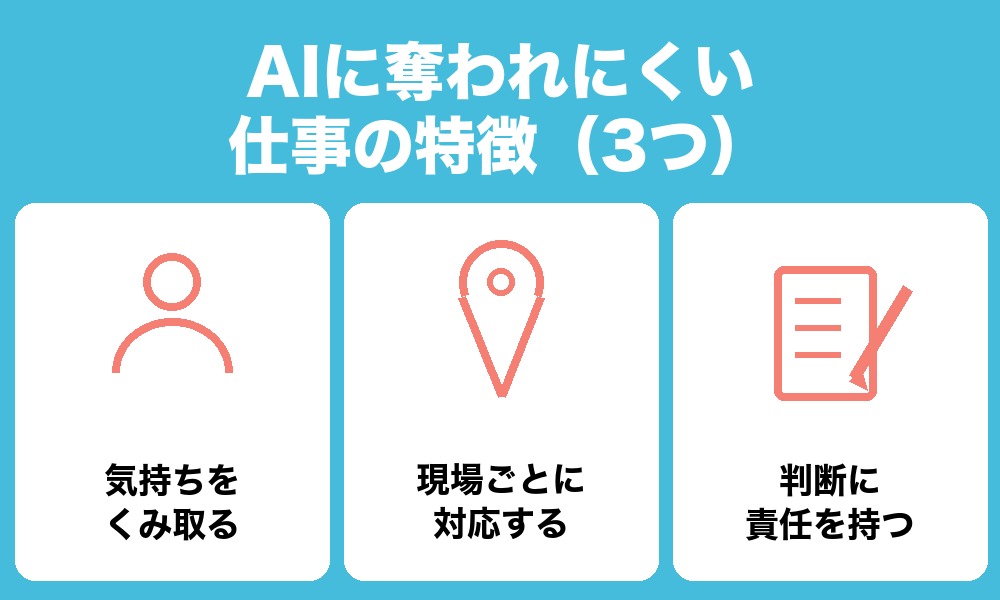 AIに奪われにくい仕事の特徴(3つ)