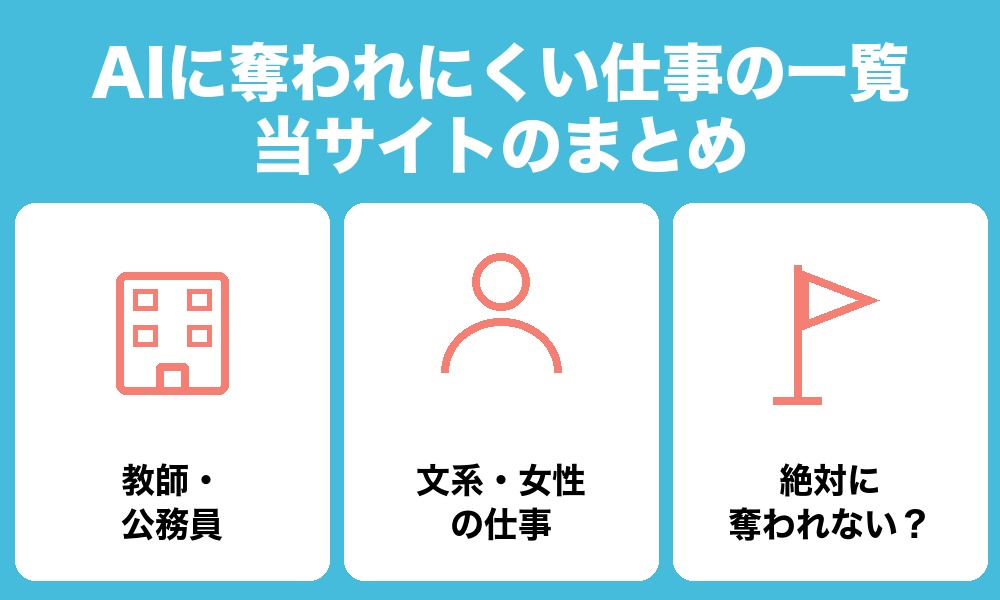 AIに奪われにくい仕事の一覧(当サイトのまとめ)
