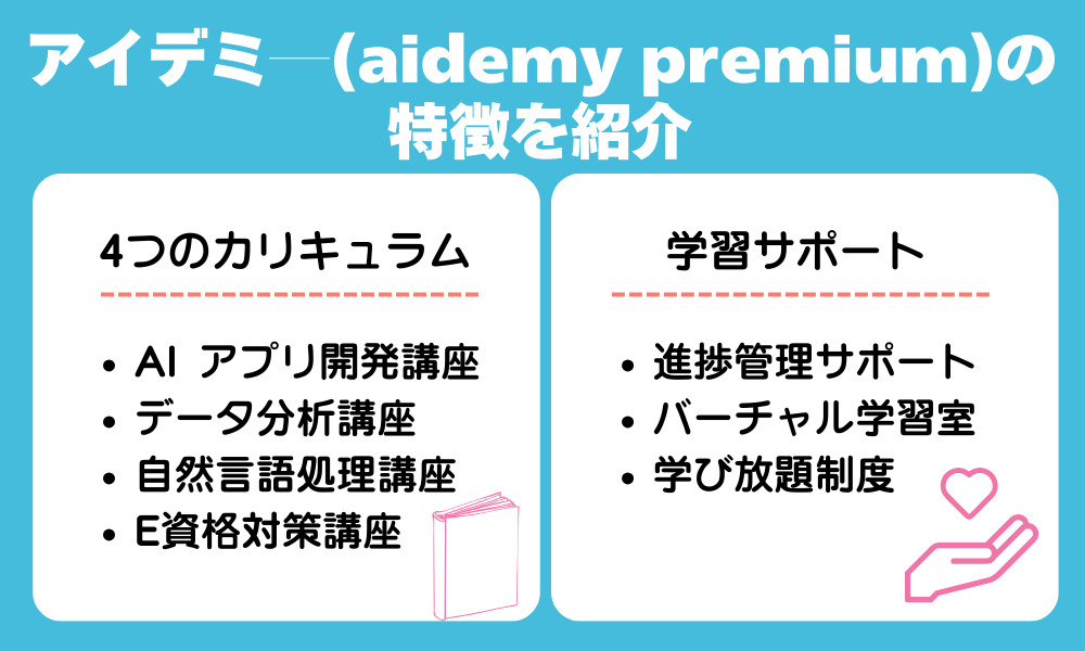 アイデミー（Aidemy Premium）の特徴