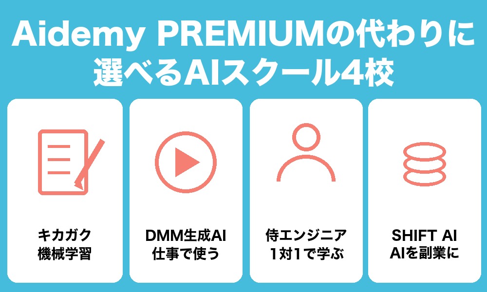 Aidemy PREMIUMの代わりに選べるAIスクール4校