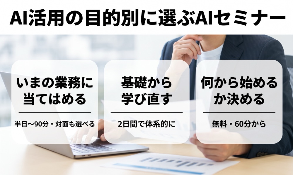 AI活用の目的別に選ぶAIセミナー(いまの業務に当てはめる/基礎から学び直す/何から始めるか決める)