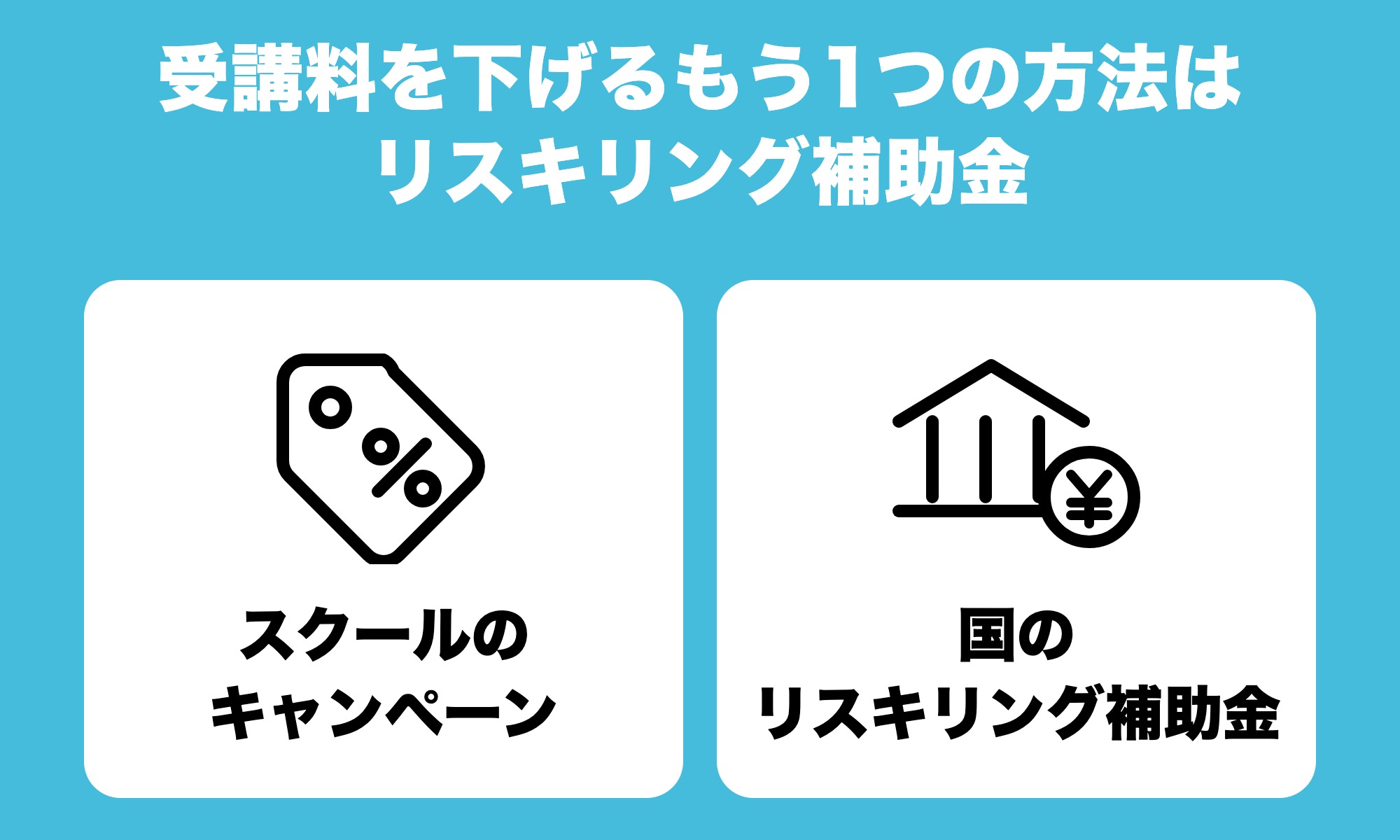 受講料を下げるもう1つの方法はリスキリング補助金