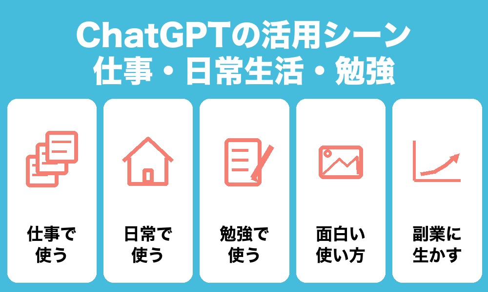 ChatGPTの活用シーン|仕事・日常生活・勉強