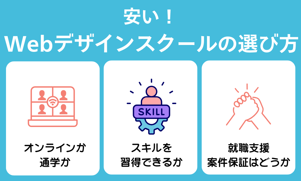 安いWebデザインスクールの選び方