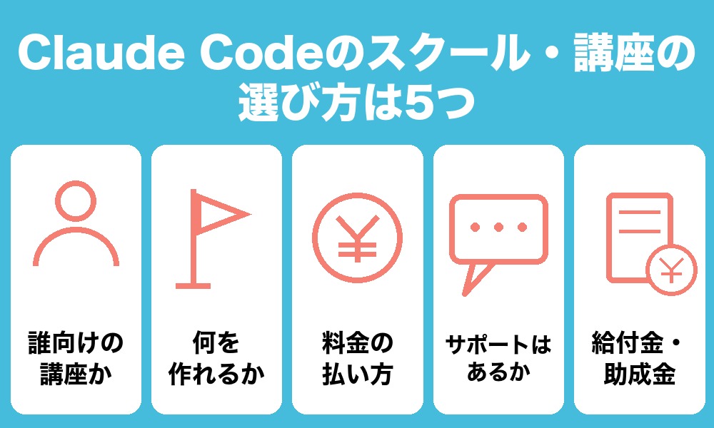 Claude Codeのスクール・講座の選び方!ポイントは5つ
