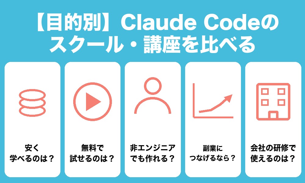 【目的別に比較】Claude Codeのスクール・講座