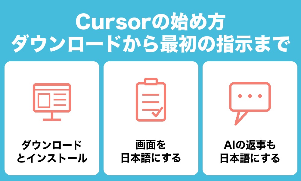 Cursorの始め方|ダウンロードから最初の指示まで