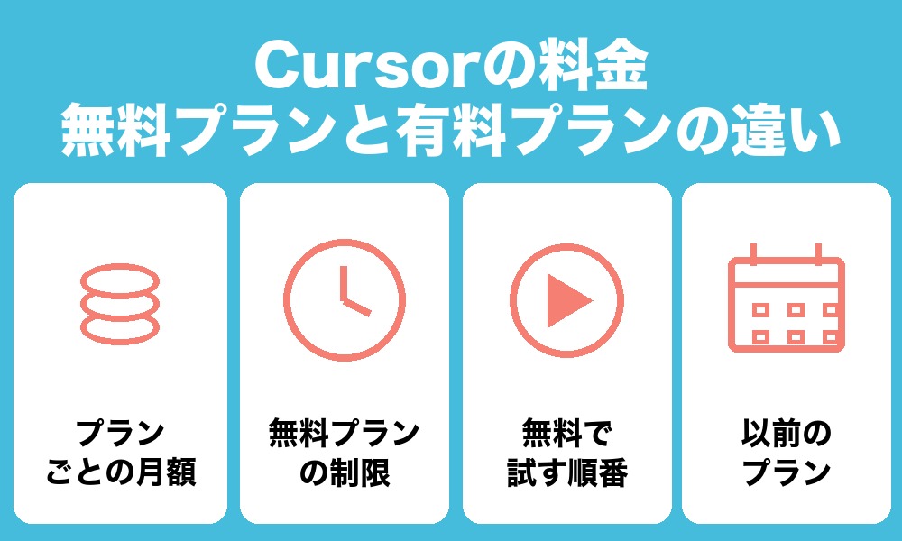 Cursorの料金|無料プランと有料プランの違い(2026年10月23日時点)