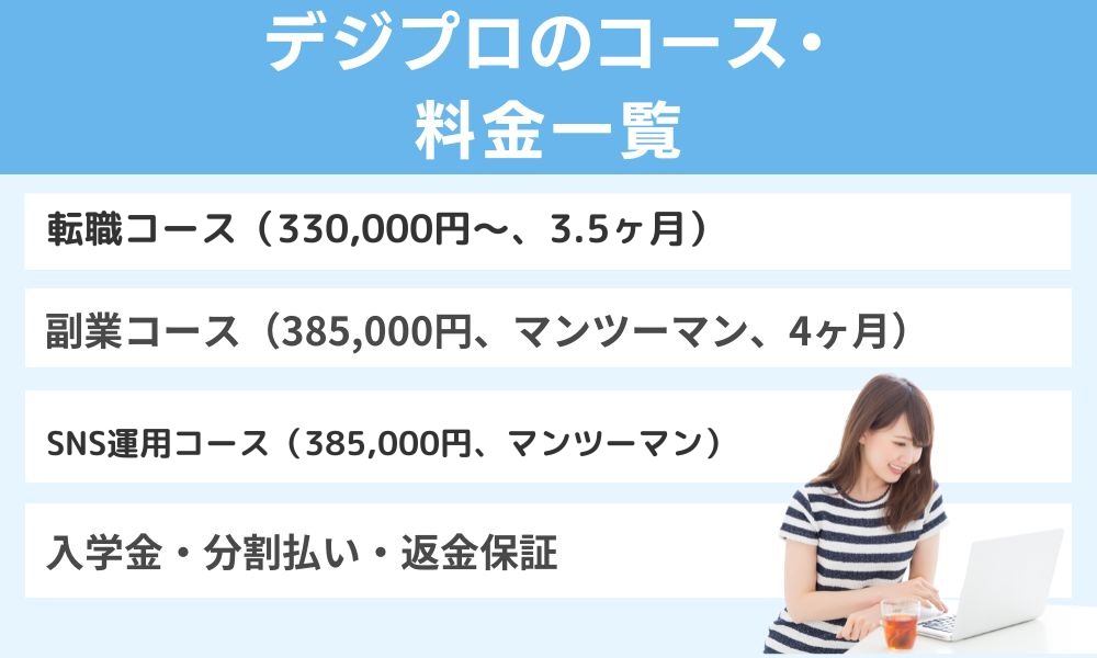 デジプロのコース・料金一覧