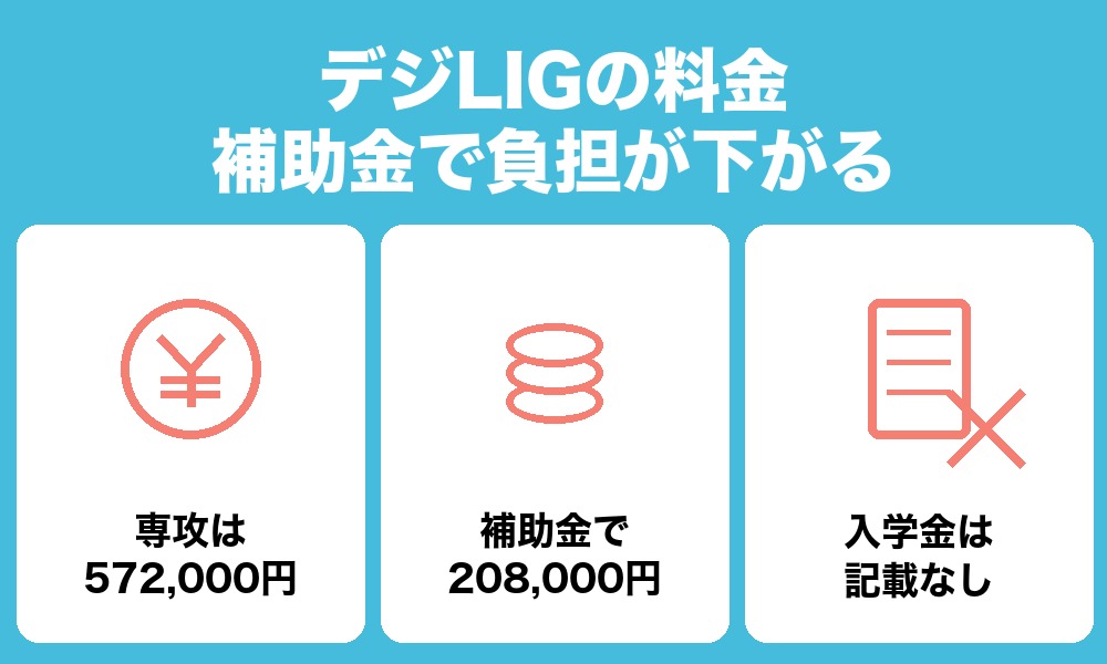 デジLIGの料金・コース一覧