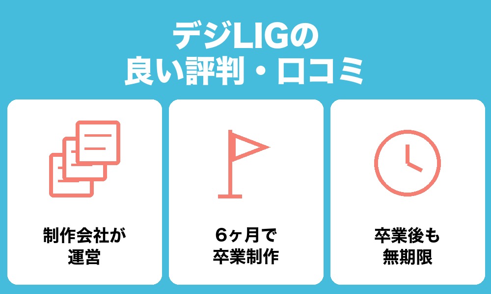 デジLIGの良い評判・口コミ