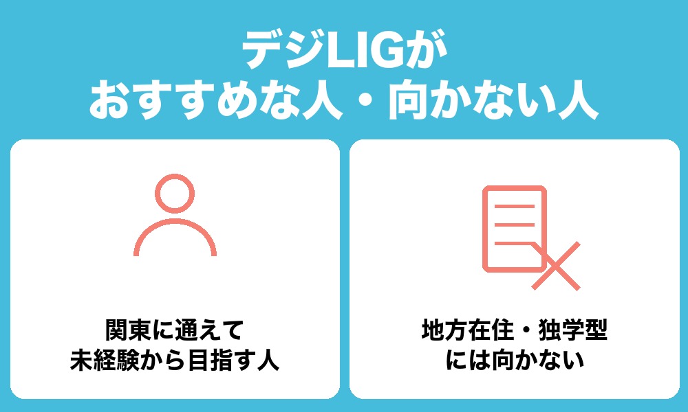 デジLIGがおすすめな人・向かない人
