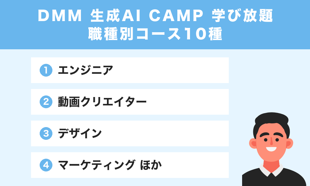 職種別コース10種|仕事ごとに何ができるようになるか
