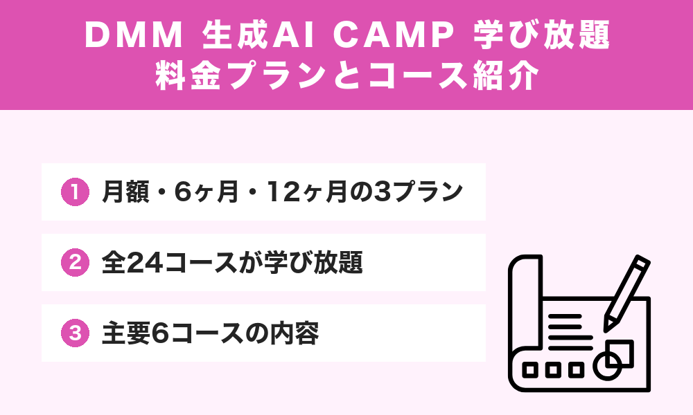 DMM 生成AI CAMP 学び放題の料金プランとコース紹介