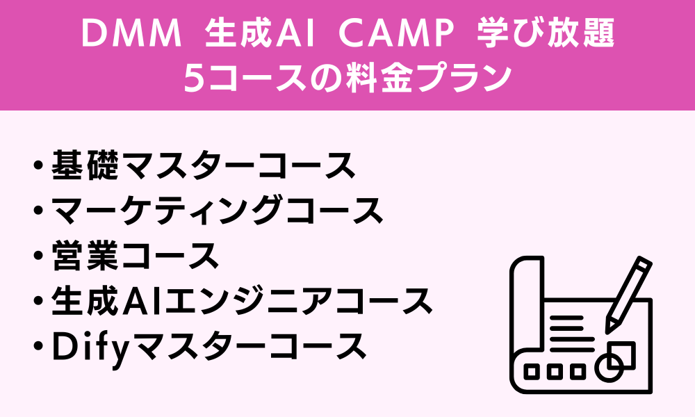 DMM生成AICAMP学び放題コース