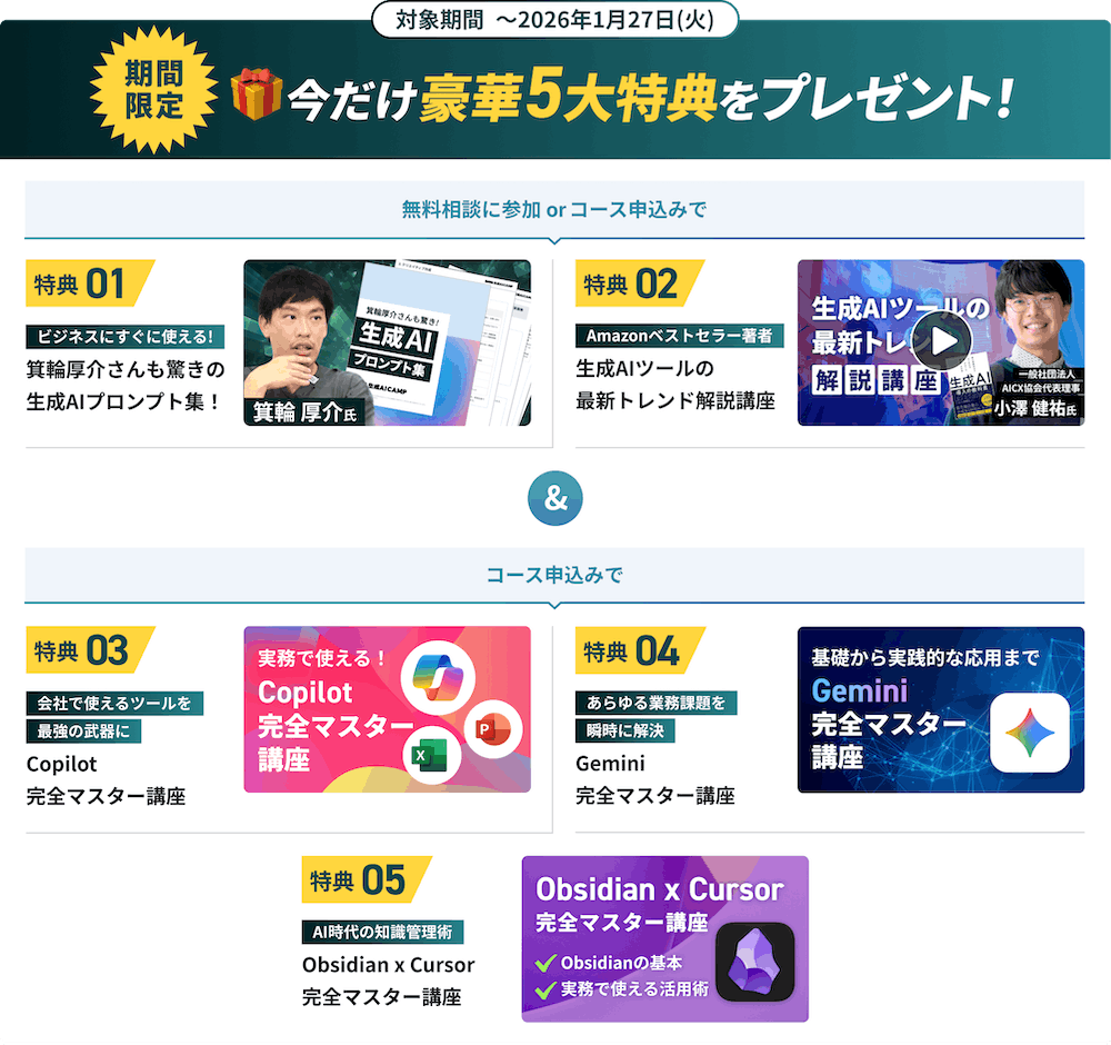 dmm 生成aiキャンプのキャンペーン