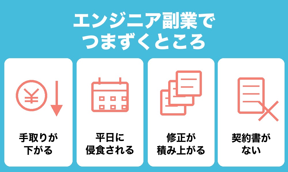エンジニア副業を始めた人がつまずくところ