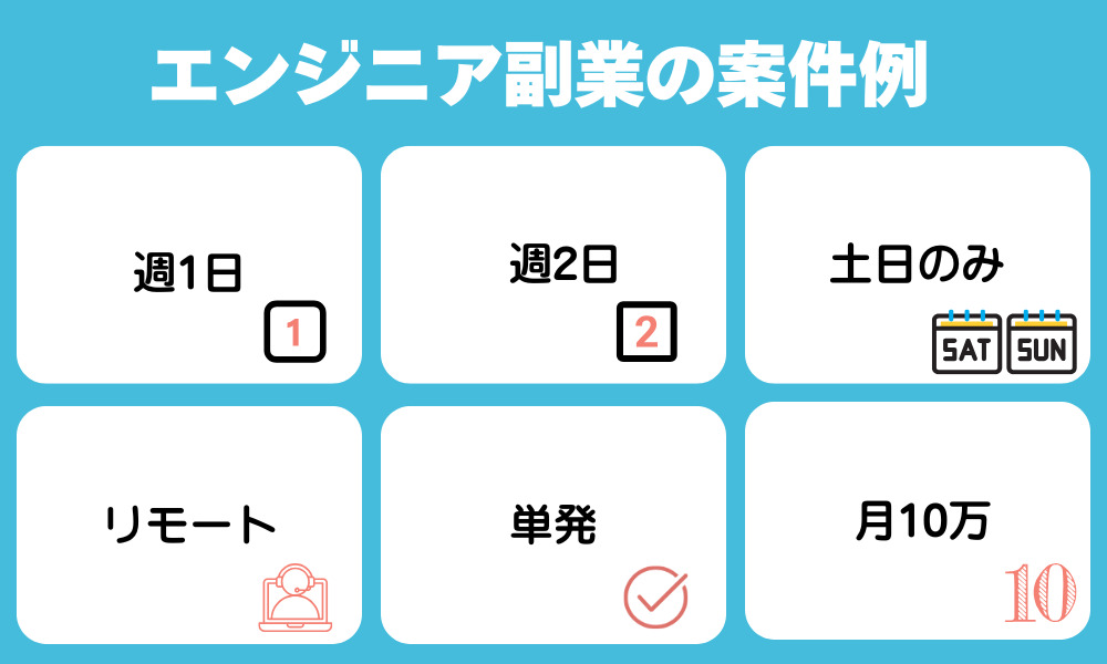 エンジニアの副業案件例をチェック