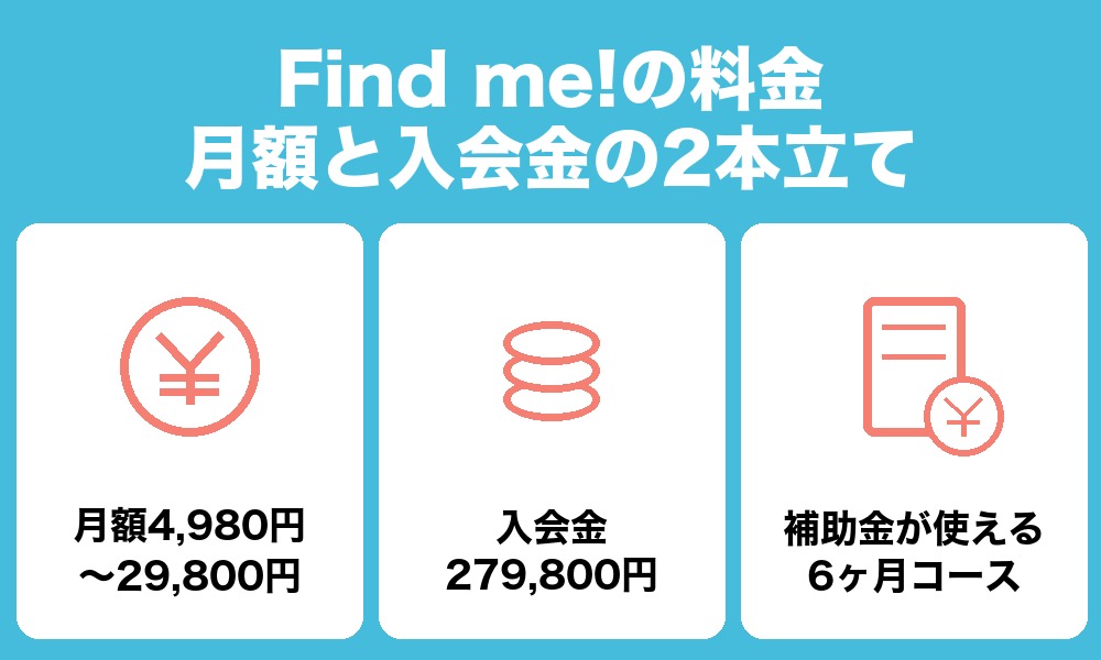 Find me!の料金・コース一覧